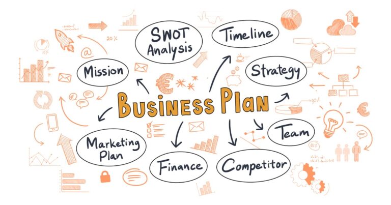 Tips for Writing a Winning Business Plan