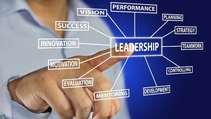 Effective Leadership Strategies for Business Owners: Paving the Path to Success